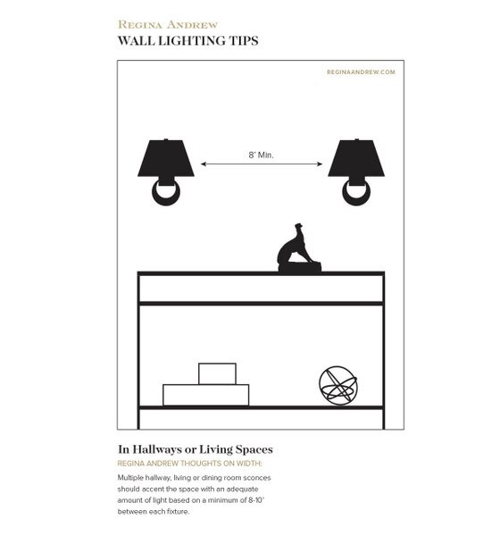 Zig-Zag Task Sconce